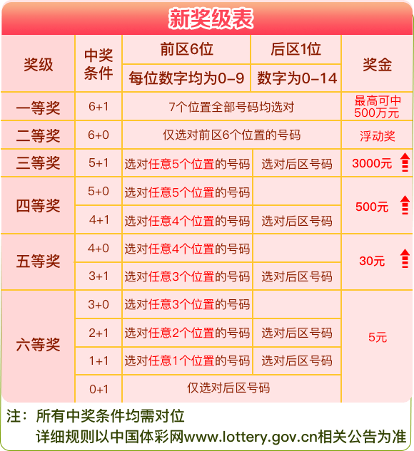 香港4777777开奖结果+开奖结果一，香港4777777开奖结果及开奖结果一深度解析