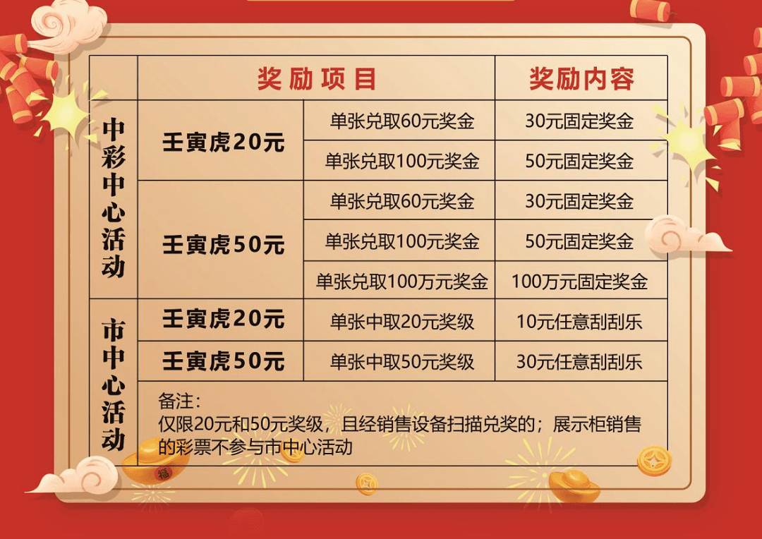 澳门今晚上必开一肖，澳门今晚上必开一肖，探索生肖彩票的魅力与神秘