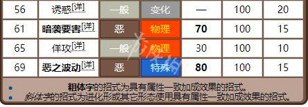 2025新奥正版资料大全，2025新奥正版资料大全详解