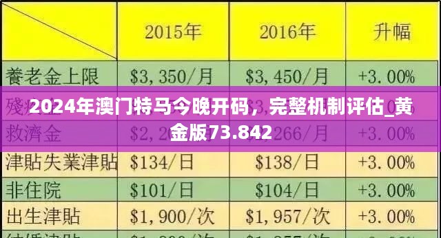 今晚澳门特马开什么，今晚澳门特马开什么，探索未知的神秘之旅