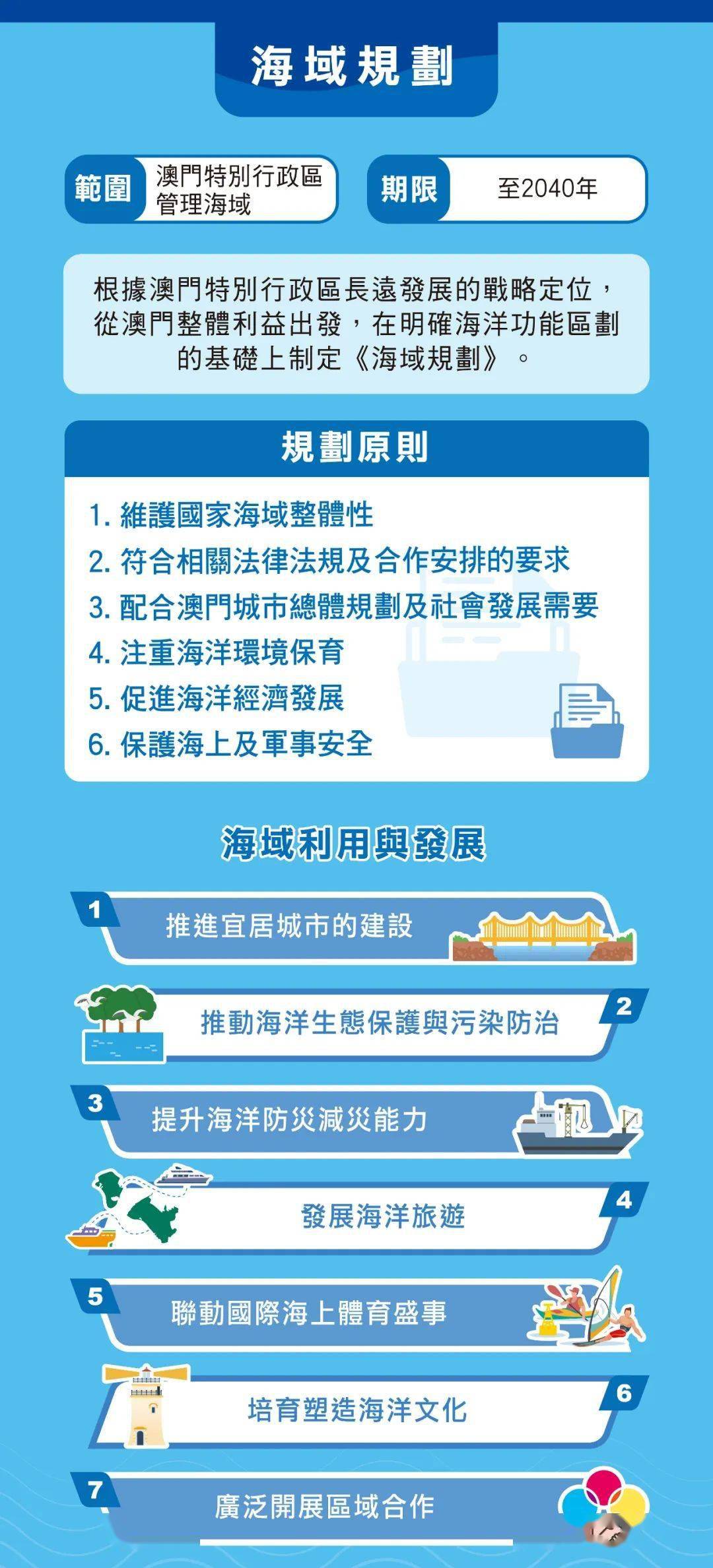2025澳门濠江免费资料，澳门濠江的未来展望，免费资料的探索与挑战（至2025年）