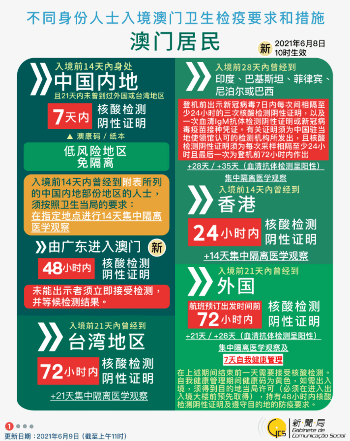 澳门一码一肖一待一中四不像，澳门一码一肖一待一中四不像，探索神秘与现实的交织