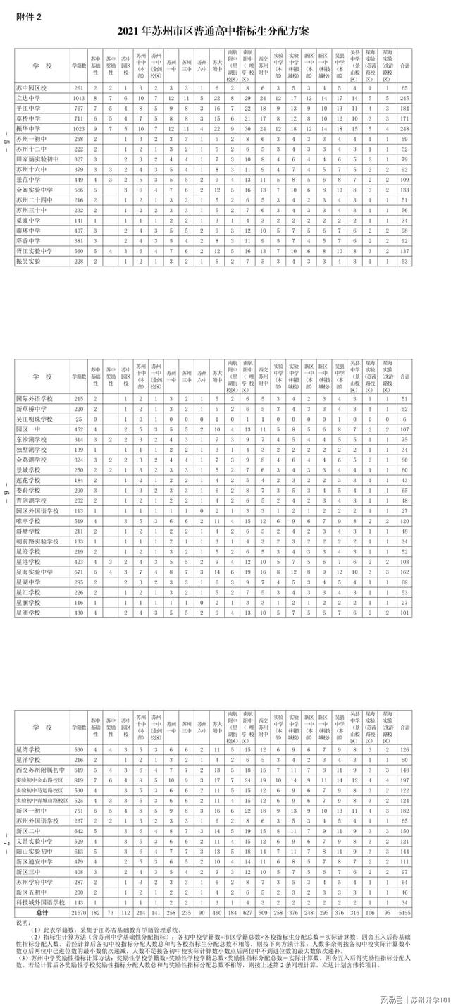 斗门五星村最新消息，斗门五星村最新消息全面解读