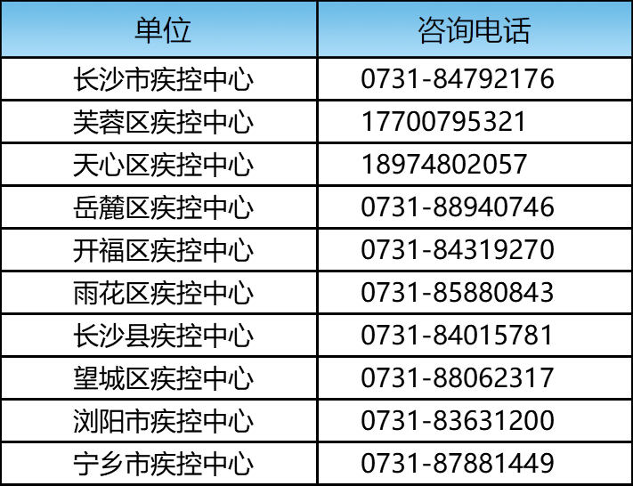长沙十月出入最新规定，长沙十月出入最新规定详解