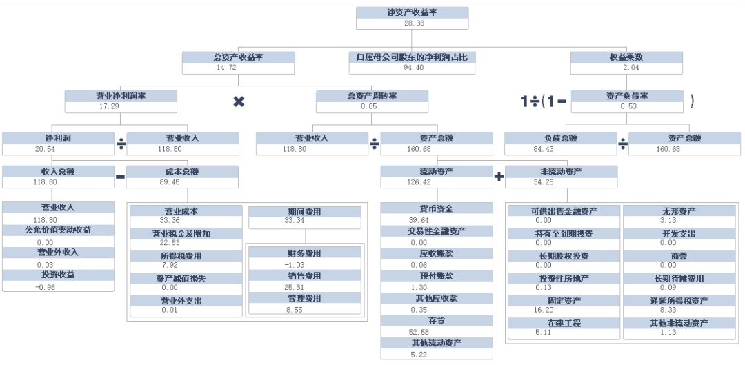 s80 2 5t，S80 2 5T，探索新一代技术的前沿与潜力