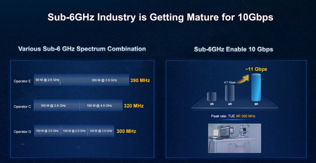 4g15s，探究4G与未来15秒时代，技术革新与数字化生活的新篇章