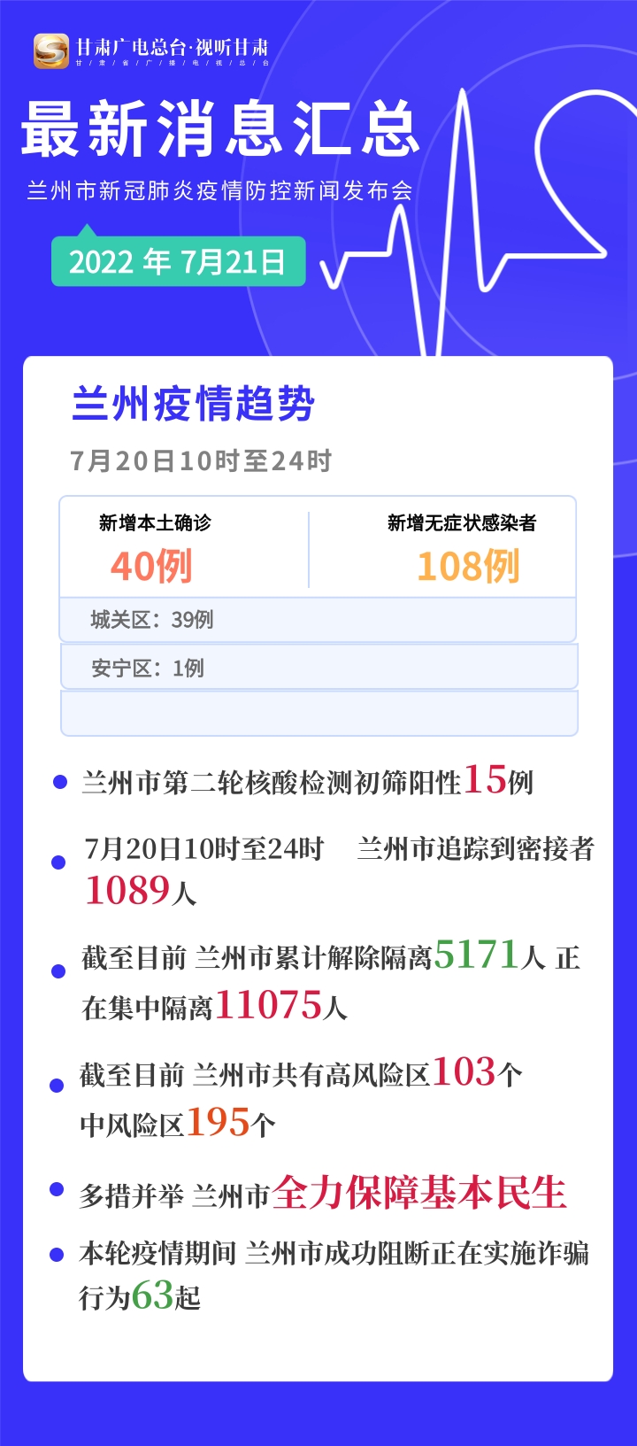 新闻 第355页