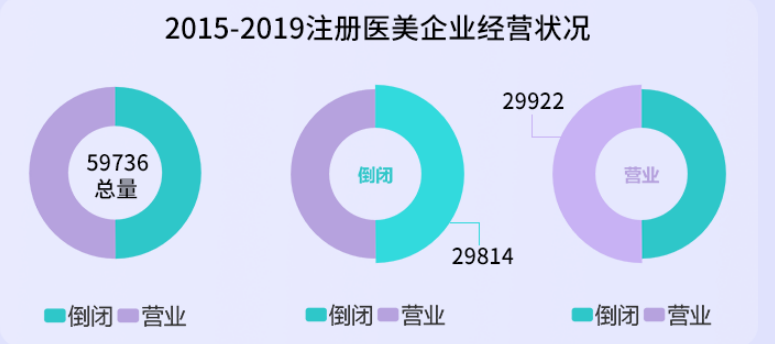 男科医生招聘最新消息，男科医生招聘最新消息，行业发展趋势与人才需求