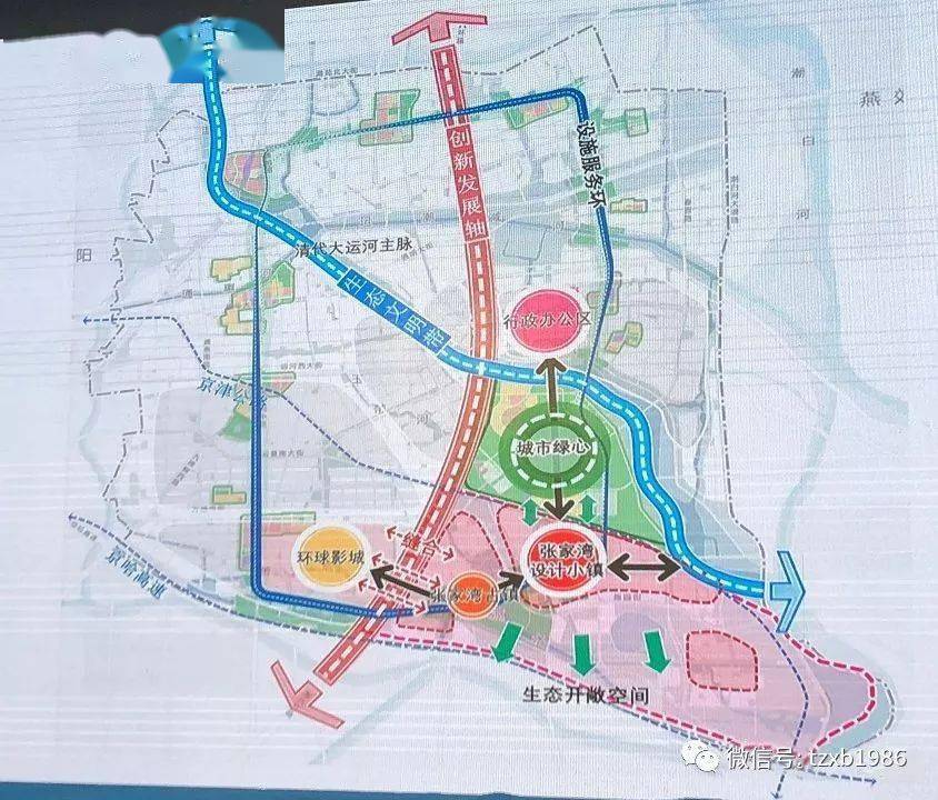 七环路通州段最新消息，七环路通州段最新消息，建设进展与未来展望