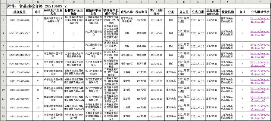 公准股份最新消息，公准股份最新消息全面解析