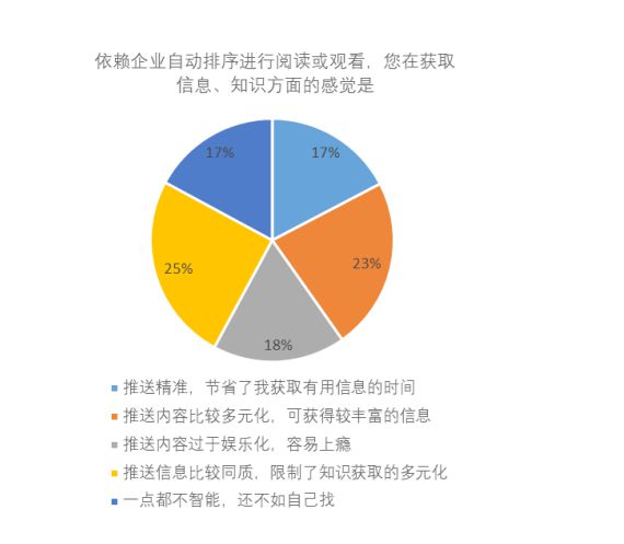 信永中和最新工资算法，信永中和最新工资算法，重塑薪酬体系的创新路径