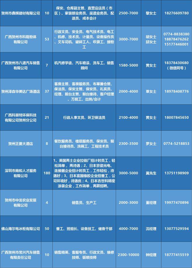 灵璧58招聘网最新招聘，灵璧58招聘网最新招聘动态及相关求职信息解析