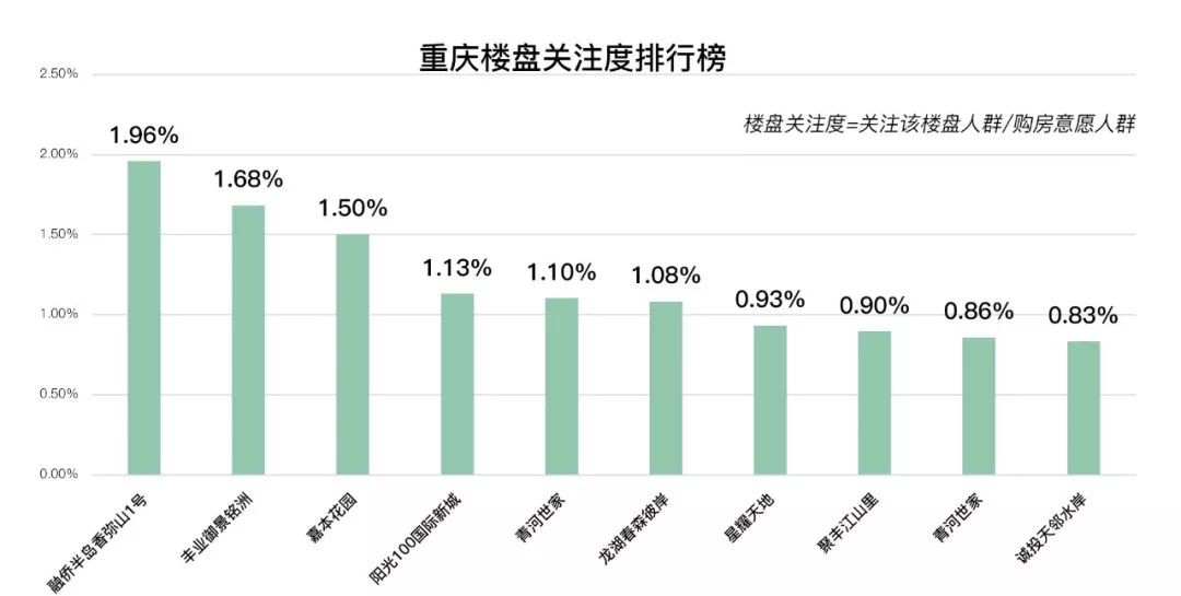 凤阳二手房价最新消息，凤阳二手房价最新消息，市场走势与购房指南