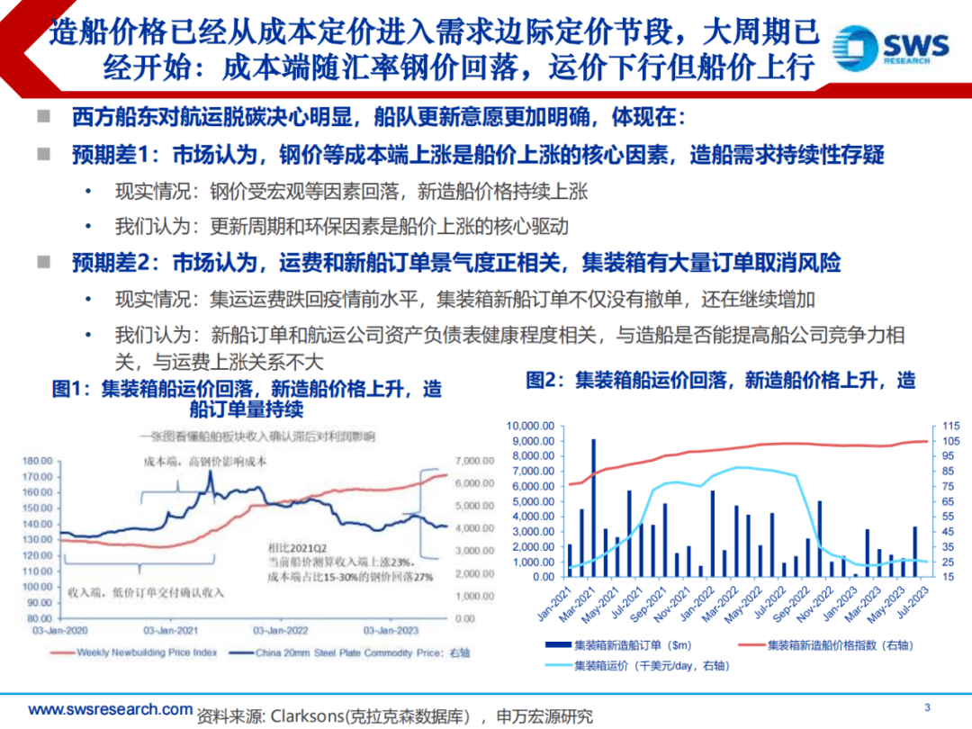 远舰价格，远舰价格，深度解析与市场调研