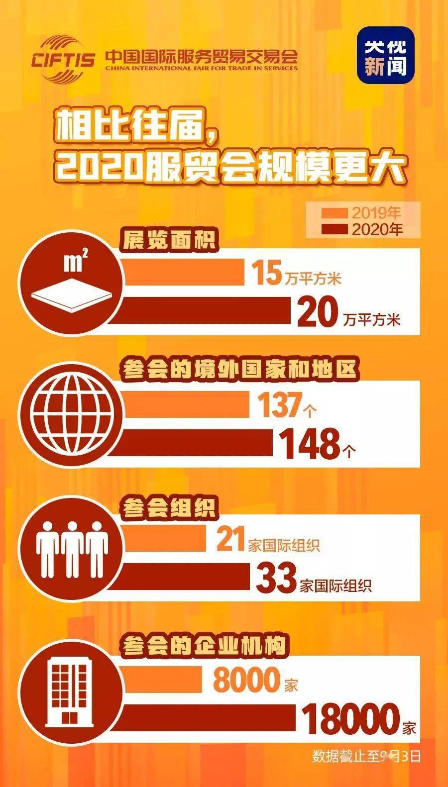 2020年十一北京出京最新消息，关于2020年十一期间北京出京最新消息详解