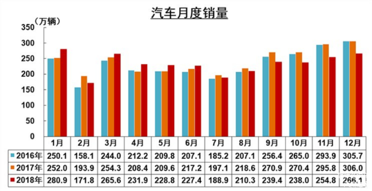 车市行情，车市行情，繁荣背后的挑战与机遇