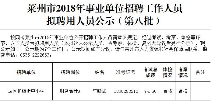 山东莱州最新招聘信息，山东莱州最新招聘信息概览
