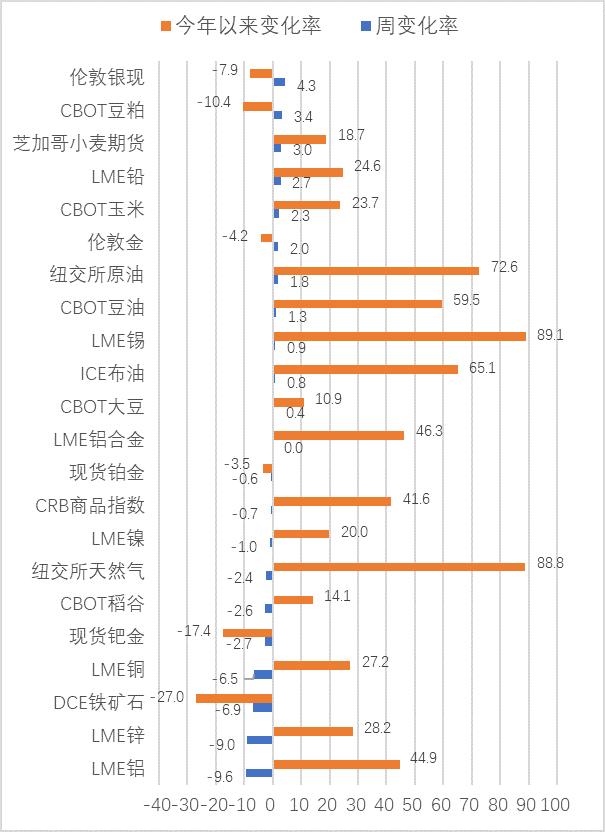 关于二级建造师最新政策，关于二级建造师最新政策分析