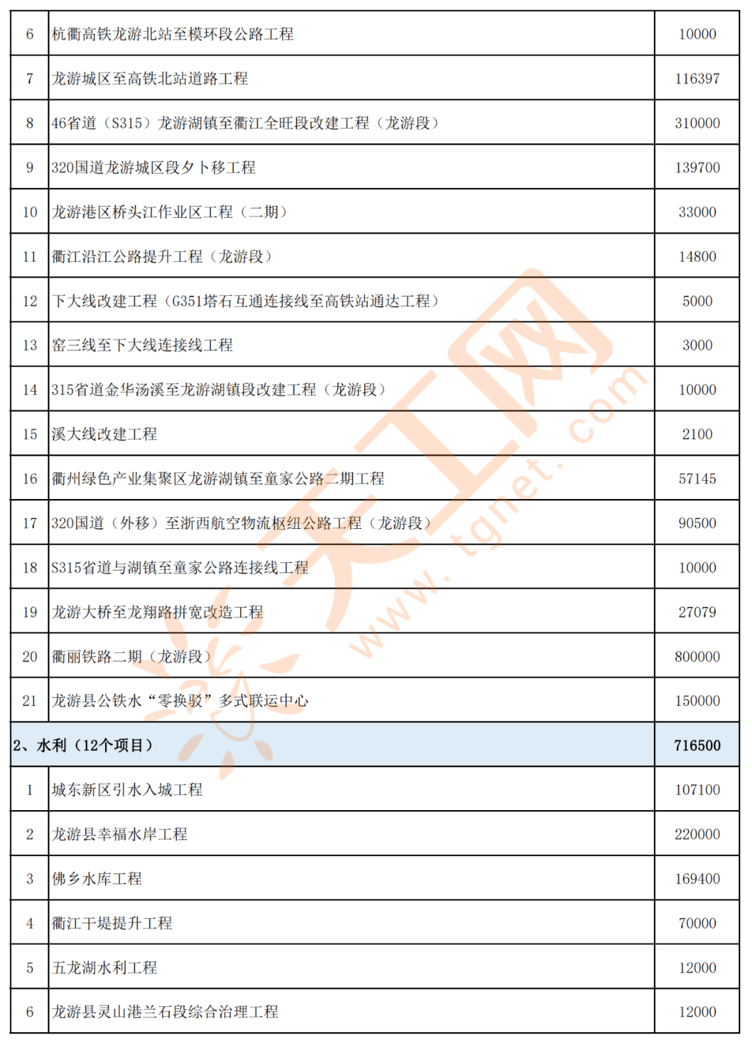 瑞金市最新市领导名单，瑞金市最新市领导名单及其工作展望