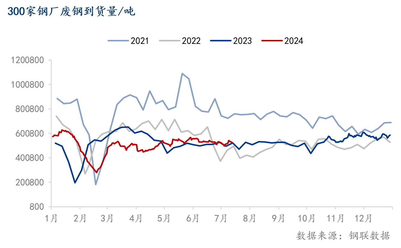 2024迁安松钢最新消息，揭秘迁安松钢，迈向未来的最新动态与深度解析（2024年）