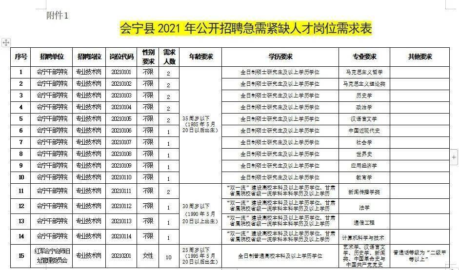 苏州吴中区人才市场最新招聘信息，苏州吴中区人才市场最新招聘信息概览