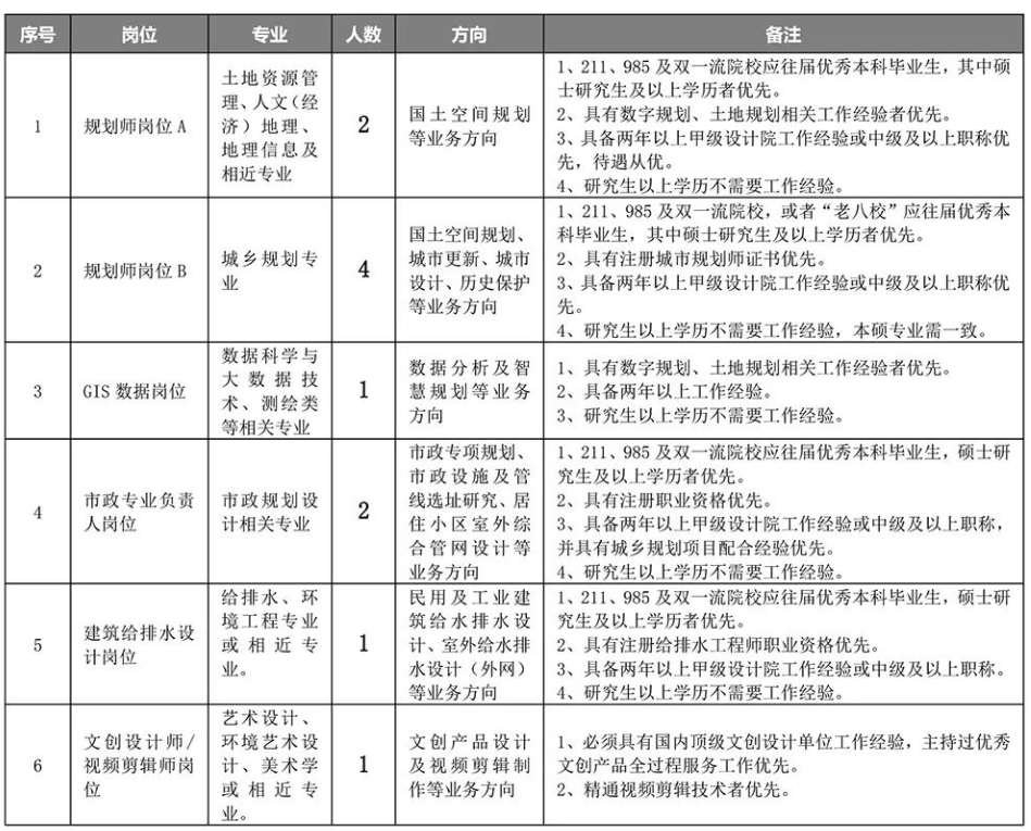 大同人才网最新招聘信息网，大同人才网最新招聘信息网——求职招聘的新选择