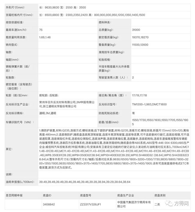 朵色进货价格表图最新，最新朵色进货价格表图解析