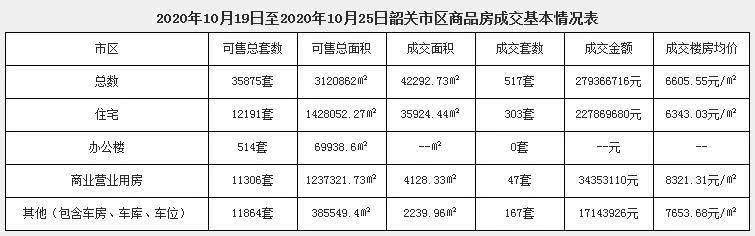 资兴新房出售最新消息，资兴新房出售最新消息，市场趋势与购房指南