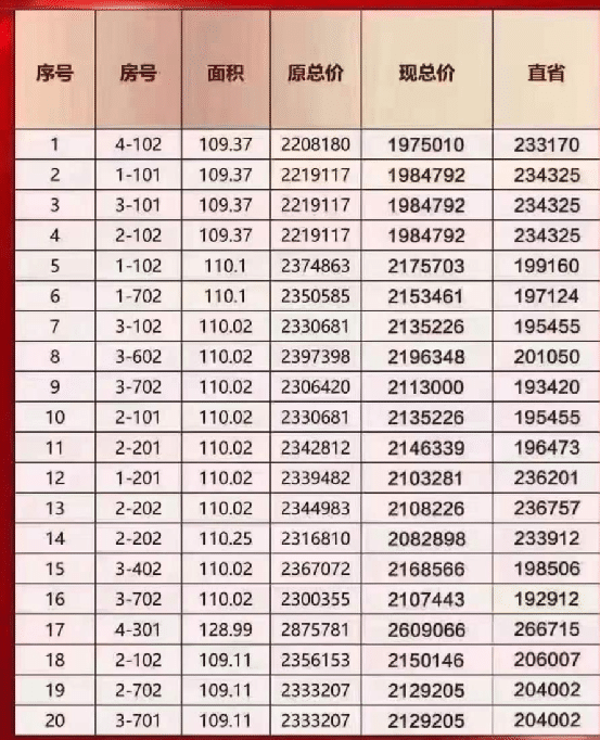 资讯 第305页