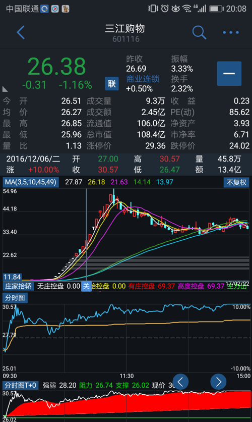 三江购物停牌最新消息，三江购物停牌最新消息全面解析