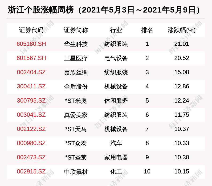 天水秦州区最新二手房，天水秦州区最新二手房市场概况