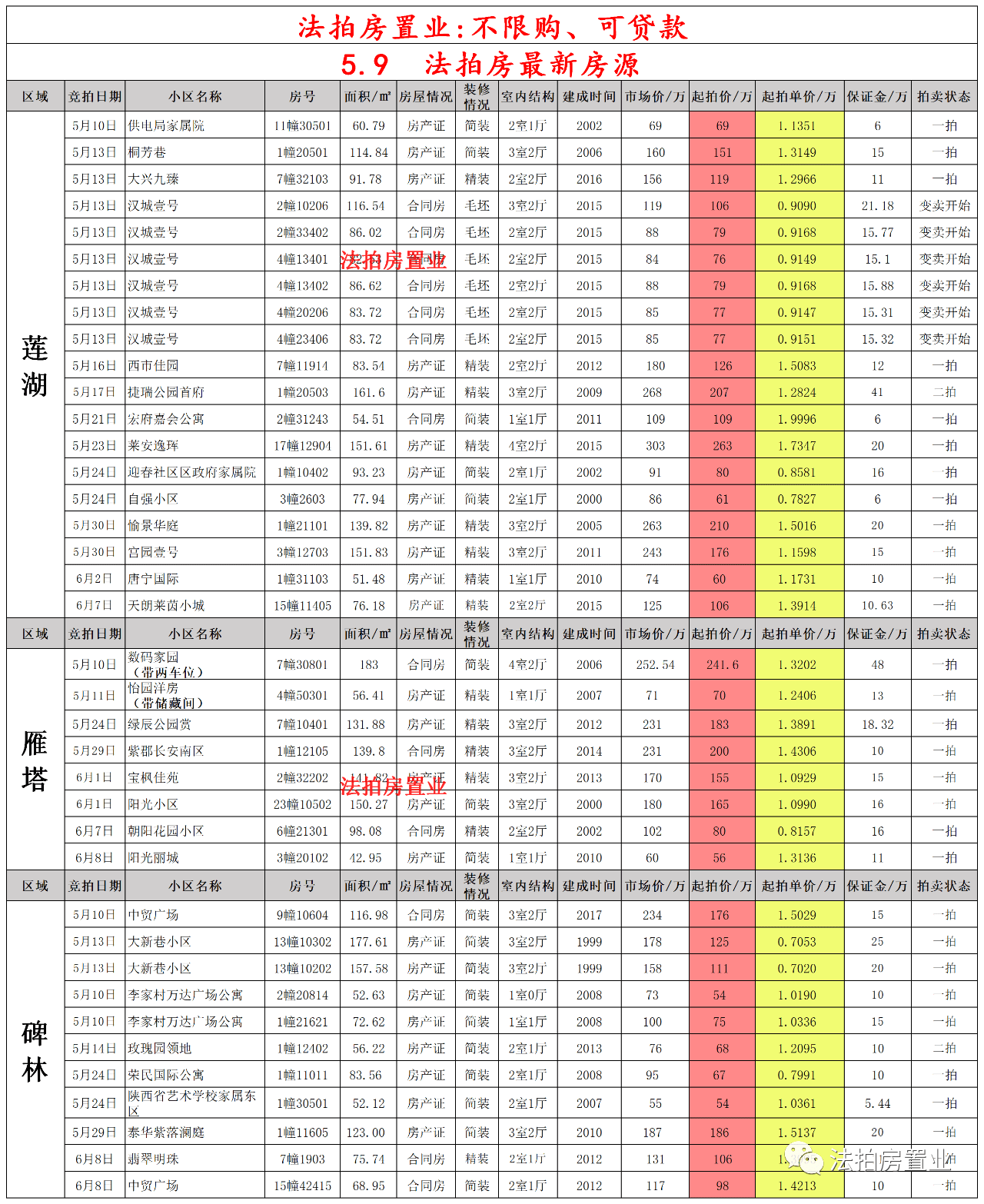 2126次列车时刻表最新，最新2126次列车时刻表详解