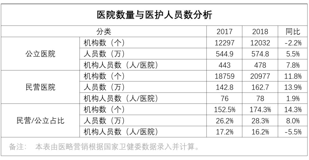 民营医院最新税收政策，民营医院最新税收政策及其影响