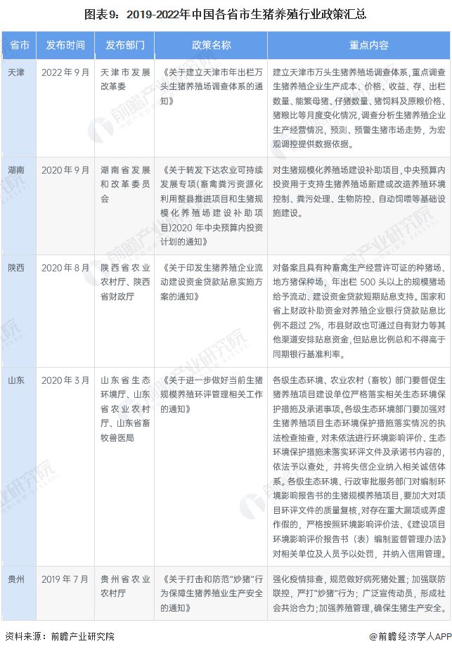 辽宁省养殖业最新政策，辽宁省养殖业最新政策解析
