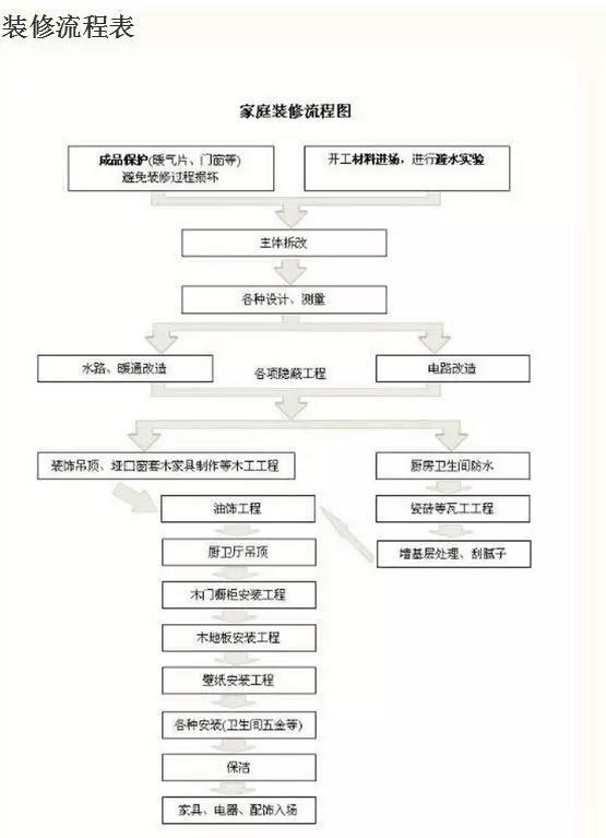 快评 第298页
