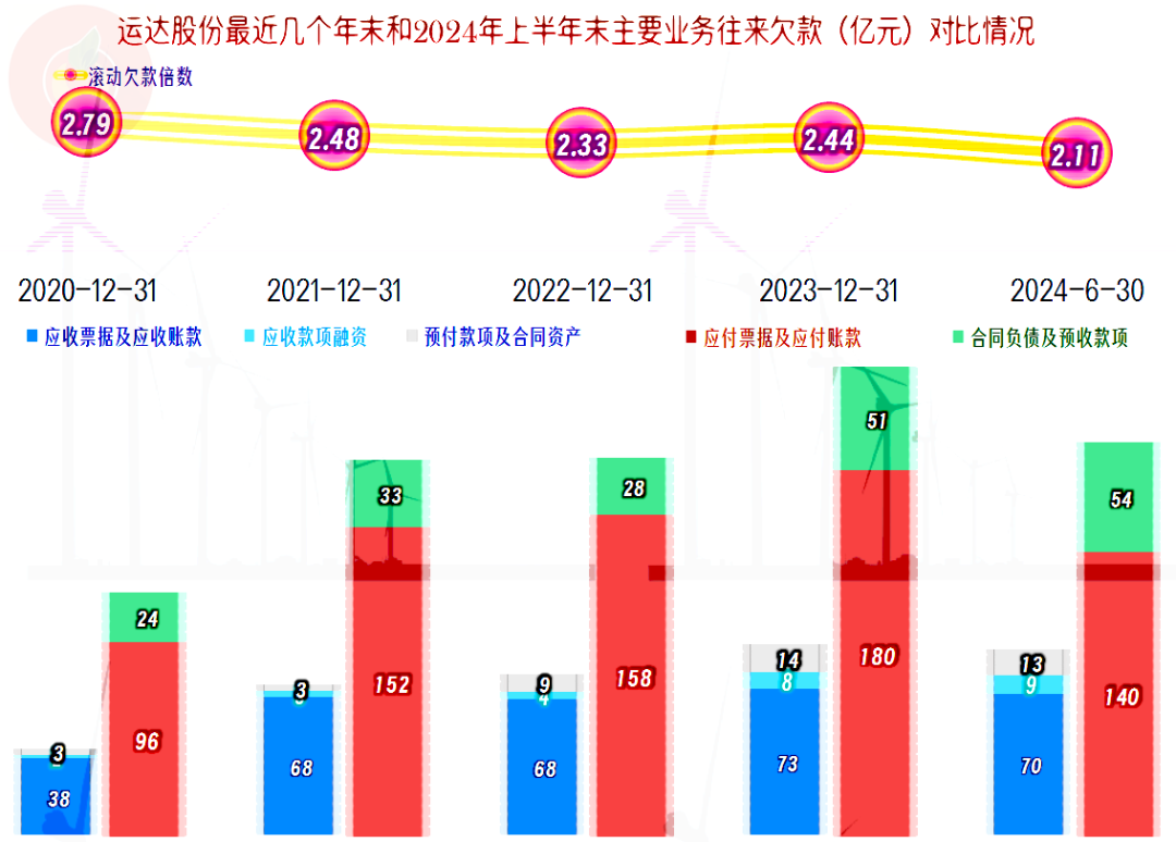 卓达2024年4月最新消息，卓达集团最新动态，迈向未来的步伐，卓达2024年4月展望
