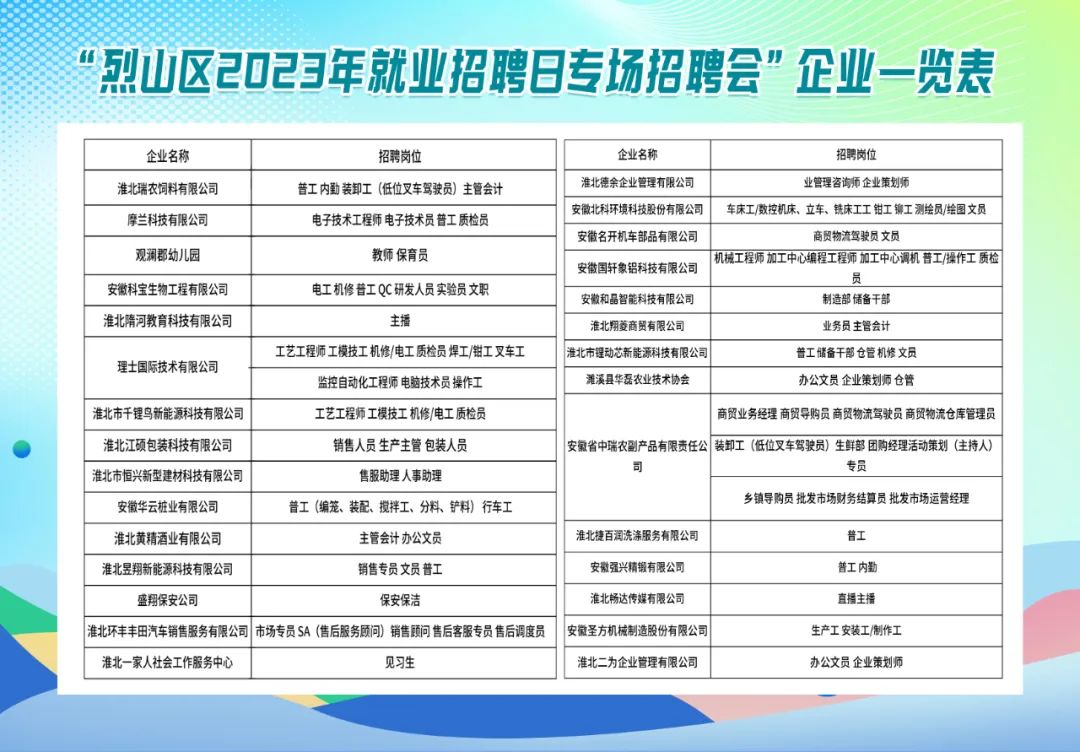 枝江城区最新招聘，枝江城区最新招聘动态及其影响