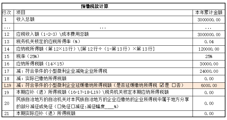 最新小型微利企业所得税优惠政策，最新小型微利企业所得税优惠政策解析