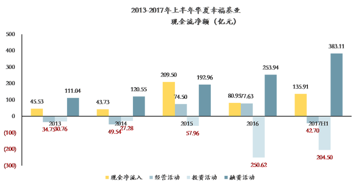华夏幸福股票最新消息，华夏幸福股票最新消息深度解析