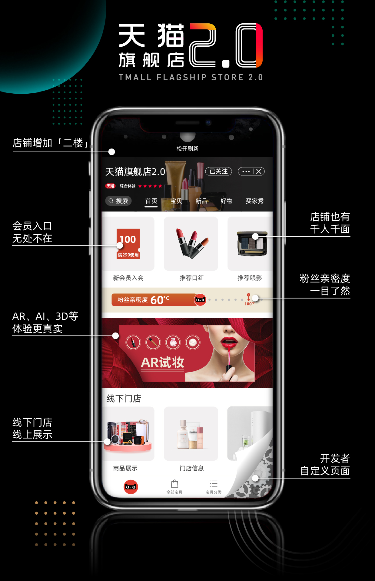 最新天猫粉丝趴二维码，最新天猫粉丝趴二维码，连接粉丝与品牌的独特桥梁