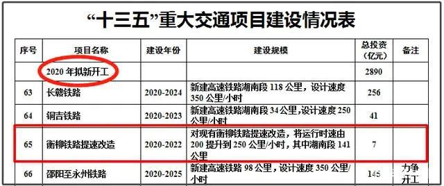 衡阳市最新停水通知，衡阳市最新停水通知及其影响分析
