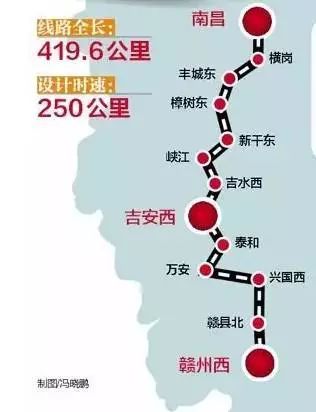 重庆十三五铁路规划最新消息，重庆十三五铁路规划最新消息深度解读