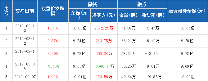 鹏欣资源重组最新情况，鹏欣资源重组最新情况深度解析