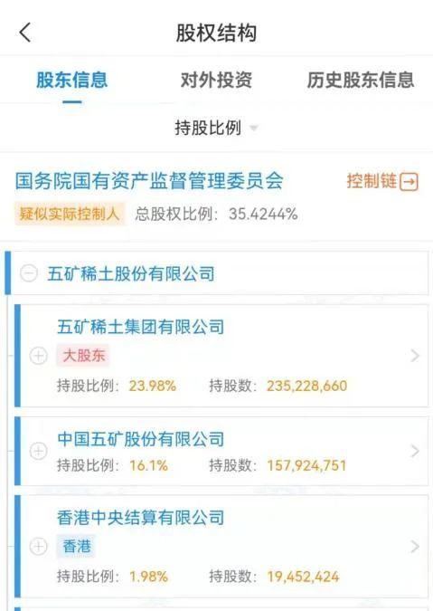 st南化重组最新消息2015年，ST南化重组最新消息2015年，企业转型与未来发展展望