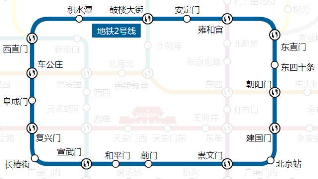 北京s2线最新时刻表2015，北京地铁S2线最新时刻表（2015年）详解