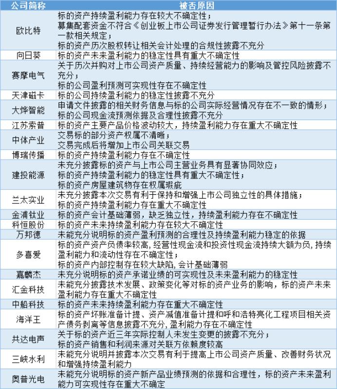 002486嘉麟杰最新消息，嘉麟杰最新消息，引领行业变革，共创美好未来
