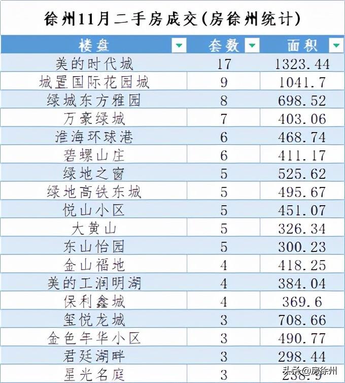 新闻 第294页