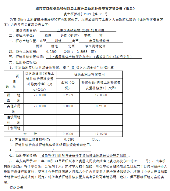 新闻 第292页