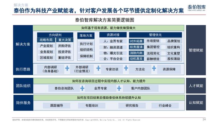 2024中韩关系最新消息，2024年中韩关系最新消息，深化合作，共谋发展