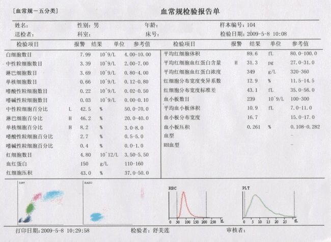 血肌酐正常值最新标准2022，血肌酐正常值最新标准2022，了解、关注与健康维护